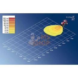 Phare de travail Ultra Beam | HELLA Phare de travail Ultra Beam | HELLAPR#511405