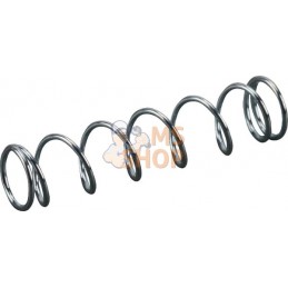 Spring | HUSQVARNA Spring | HUSQVARNAPR#351746