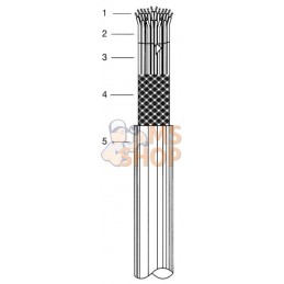 PVC flex Câble 7x2,5MM blinde | HELUKABEL PVC flex Câble 7x2,5MM blinde | HELUKABELPR#858962