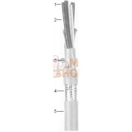 EMC Moteur câble.conn.4x2,5MM | HELUKABEL EMC Moteur câble.conn.4x2,5MM | HELUKABELPR#859059
