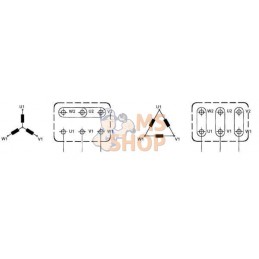 Moteur électrique 15 kW | KRAMP Moteur électrique 15 kW | KRAMPPR#596493