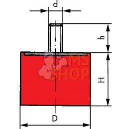 Silent bloc TYPE D | KRAMP Silent bloc TYPE D | KRAMPPR#799350