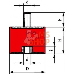 Silent bloc vibrations TYPE B | KRAMP Silent bloc vibrations TYPE B | KRAMPPR#799354