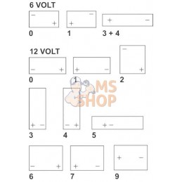 Batterie 12V 74Ah 680A Kramp | KRAMP Batterie 12V 74Ah 680A Kramp | KRAMPPR#506657