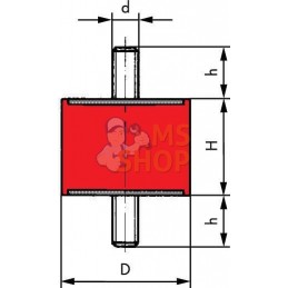 Silent bloc TYPE A | KRAMP Silent bloc TYPE A | KRAMPPR#799415