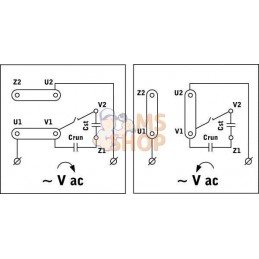 Moteur électrique 0,18 kW | KRAMP Moteur électrique 0,18 kW | KRAMPPR#596843