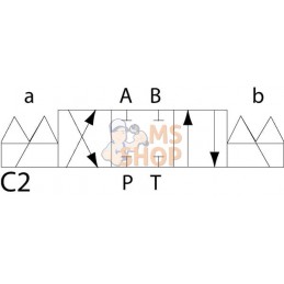Distributeur électrique NG6 | KRAMP Distributeur électrique NG6 | KRAMPPR#650456