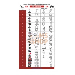 Batterie 12V 12Ah 210 A fermée Kramp | KRAMP Batterie 12V 12Ah 210 A fermée Kramp | KRAMPPR#506946