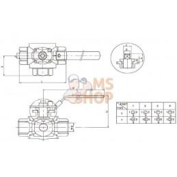 Vanne à boisseau sphérique 3 voies T 3/4" acier inoxydable | KRAMP Vanne à boisseau sphérique 3 voies T 3/4" acier inoxydable | 