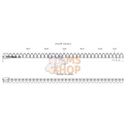 Lame dentée 1,95m Mörtl, Uni R | KRAMP Lame dentée 1,95m Mörtl, Uni R | KRAMPPR#563981
