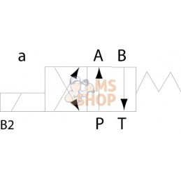 Distributeur électrique NG6 | KRAMP Distributeur électrique NG6 | KRAMPPR#650814