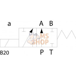 Distributeur électrique NG6 | KRAMP Distributeur électrique NG6 | KRAMPPR#650798