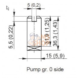 Moteur Accouplement 800W Gr0,5 | KRAMP Moteur Accouplement 800W Gr0,5 | KRAMPPR#507399