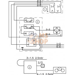 MPP 230VAC 0.55kW 1Ltr 0.9cc | KRAMP MPP 230VAC 0.55kW 1Ltr 0.9cc | KRAMPPR#508856