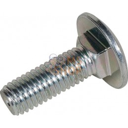 Boulon Kuhn | KUHN Boulon Kuhn | KUHNPR#475157