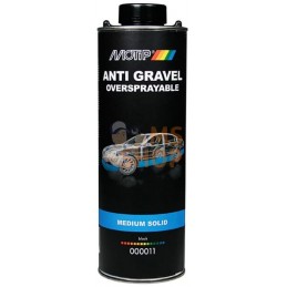 Protec. anti-gravillon 1 000 | MOTIP Protec. anti-gravillon 1 000 | MOTIPPR#886481