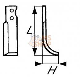 Lame Benassi BL50-55-60 | NON ORIGINAL Lame Benassi BL50-55-60 | NON ORIGINALPR#911269