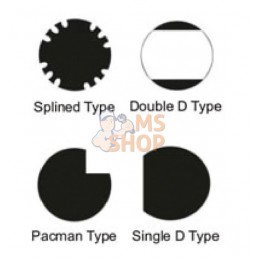 Kit 4 tournevis spécifiques | NON ORIGINAL Kit 4 tournevis spécifiques | NON ORIGINALPR#854552