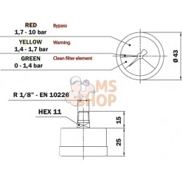Indicateur - optique | MP FILTRI Indicateur - optique | MP FILTRIPR#860530