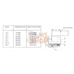 Raccord en T 12/M16x1,5 | UNBRANDED Raccord en T 12/M16x1,5 | UNBRANDEDPR#652592