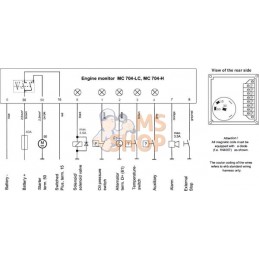 Moteur de sécurité MB704-H | UNBRANDED Moteur de sécurité MB704-H | UNBRANDEDPR#822193