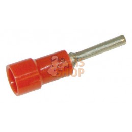 Fiche ronde 2 mm | UNBRANDED Fiche ronde 2 mm | UNBRANDEDPR#822216