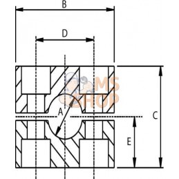 Corps de collier 28 mm (5) | STAUFF Corps de collier 28 mm (5) | STAUFFPR#970435