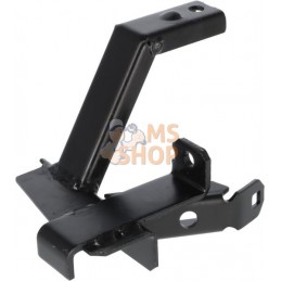Console d'appui | STIGA Console d'appui | STIGAPR#798789