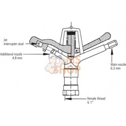 Arroseur tournant V70 fem. 1" | UNBRANDED Arroseur tournant V70 fem. 1" | UNBRANDEDPR#752306