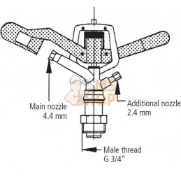 Arroseur tournant V35 mâ 3/4" | UNBRANDED Arroseur tournant V35 mâ 3/4" | UNBRANDEDPR#752300