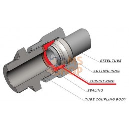 Collet de butée 15 mm | UNBRANDED Collet de butée 15 mm | UNBRANDEDPR#652735
