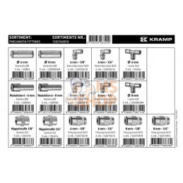 Assortiment de raccords pneumatiques pour systèmes pneumatiques | UNBRANDED Assortiment de raccords pneumatiques pour systèmes p