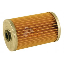 Filtre go super | ZETOR Filtre go super | ZETORPR#877704