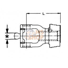 Qsg p675 knp1 3/4-6h | WALTERSCHEID Qsg p675 knp1 3/4-6h | WALTERSCHEIDPR#1112566