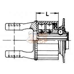 Accoup. étoile W2200-K33B 65 | WALTERSCHEID Accoup. étoile W2200-K33B 65 | WALTERSCHEIDPR#820487