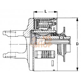 Limiteur FK96/R 105 daNm | WALTERSCHEID Limiteur FK96/R 105 daNm | WALTERSCHEIDPR#820577