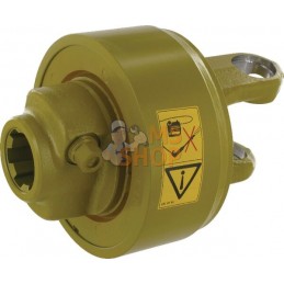 Limiteurs débrayables à cames, k64/22r 2500 1 3/4-6 cc | WALTERSCHEID Limiteurs débrayables à cames, k64/22r 2500 1 3/4-6 cc | W