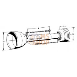 Protection 2 x grand-angle | WALTERSCHEID Protection 2 x grand-angle | WALTERSCHEIDPR#820692