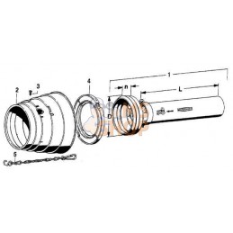 Protection de transmission moitié extérieure - grand angle SD25, L : 1000mm Walterscheid | WALTERSCHEID Protection de transmissi