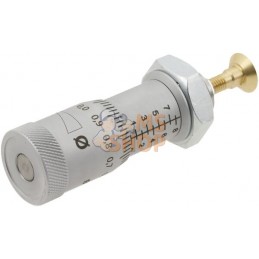 Micrometer | UNIFLEX Micrometer | UNIFLEXPR#1077323