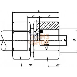 Union simple femelle p. manomètre 8L-1/4BSP | VOSS Union simple femelle p. manomètre 8L-1/4BSP | VOSSPR#512749