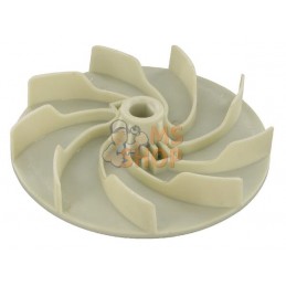 Ventilateur | WOLF-GARTEN Ventilateur | WOLF-GARTENPR#1112653