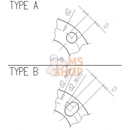 Bride borgne en PVC 250mm | VDL Bride borgne en PVC 250mm | VDLPR#883185