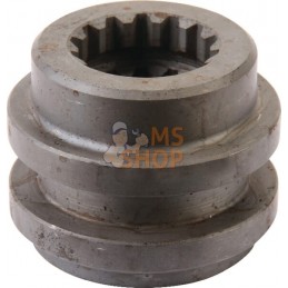 Manchon accoupl. profilé 25x22 | AGRIA Manchon accoupl. profilé 25x22 | AGRIAPR#212523