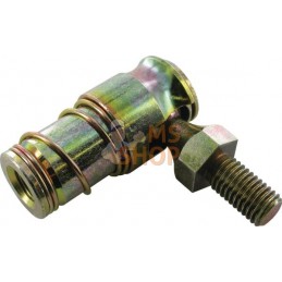 Rotule A Angle | OUTILS WOLF Rotule A Angle | OUTILS WOLFPR#695800