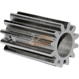 Pignon Creux | OUTILS WOLF Pignon Creux | OUTILS WOLFPR#695960