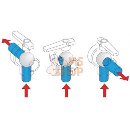 Vanne à boisseau sph. 1 1/2" 3v. | ARAG Vanne à boisseau sph. 1 1/2" 3v. | ARAGPR#610056