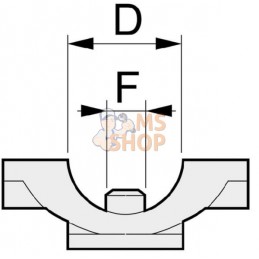 Porte-buses Trijet 3/4" | ARAG Porte-buses Trijet 3/4" | ARAGPR#609760