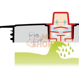 Couvercle de réservoir 455mm | ARAG Couvercle de réservoir 455mm | ARAGPR#609738