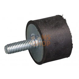 Silent bloc TYPE D | KRAMP Silent bloc TYPE D | KRAMPPR#799290